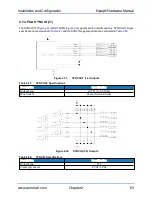 Preview for 63 page of Aerotech A3200 Series Hardware Manual