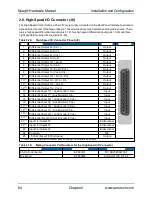 Preview for 64 page of Aerotech A3200 Series Hardware Manual