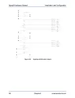 Preview for 66 page of Aerotech A3200 Series Hardware Manual