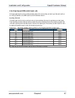 Preview for 67 page of Aerotech A3200 Series Hardware Manual