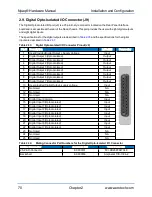 Preview for 70 page of Aerotech A3200 Series Hardware Manual