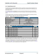 Preview for 71 page of Aerotech A3200 Series Hardware Manual