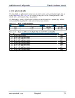 Preview for 73 page of Aerotech A3200 Series Hardware Manual