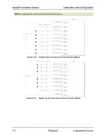 Preview for 74 page of Aerotech A3200 Series Hardware Manual