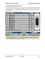 Preview for 75 page of Aerotech A3200 Series Hardware Manual