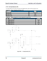 Preview for 76 page of Aerotech A3200 Series Hardware Manual