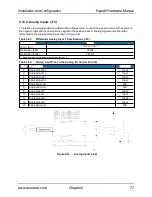 Preview for 77 page of Aerotech A3200 Series Hardware Manual