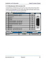 Preview for 81 page of Aerotech A3200 Series Hardware Manual