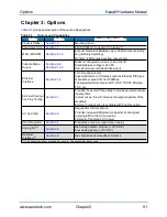 Preview for 91 page of Aerotech A3200 Series Hardware Manual