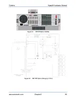 Preview for 95 page of Aerotech A3200 Series Hardware Manual