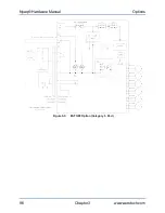 Preview for 96 page of Aerotech A3200 Series Hardware Manual