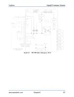 Preview for 97 page of Aerotech A3200 Series Hardware Manual