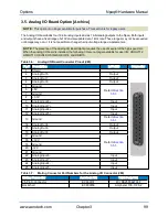 Preview for 99 page of Aerotech A3200 Series Hardware Manual