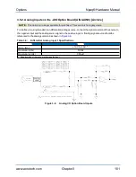 Preview for 101 page of Aerotech A3200 Series Hardware Manual