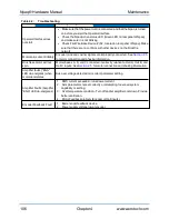 Preview for 106 page of Aerotech A3200 Series Hardware Manual