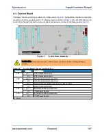 Preview for 107 page of Aerotech A3200 Series Hardware Manual