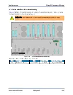 Preview for 109 page of Aerotech A3200 Series Hardware Manual