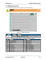 Preview for 113 page of Aerotech A3200 Series Hardware Manual