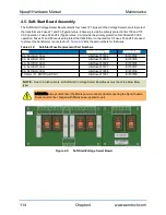 Preview for 114 page of Aerotech A3200 Series Hardware Manual