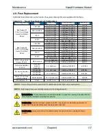 Preview for 117 page of Aerotech A3200 Series Hardware Manual