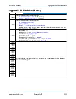 Preview for 121 page of Aerotech A3200 Series Hardware Manual