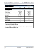 Preview for 26 page of Aerotech ABL1000WB Series Hardware Manual