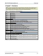 Preview for 11 page of Aerotech ABL1500-B Hardware Manual