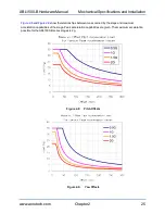 Preview for 25 page of Aerotech ABL1500-B Hardware Manual