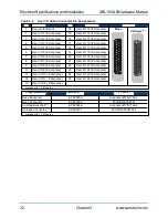 Preview for 32 page of Aerotech ABL1500-B Hardware Manual