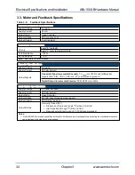 Preview for 34 page of Aerotech ABL1500-B Hardware Manual