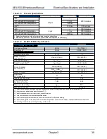 Preview for 35 page of Aerotech ABL1500-B Hardware Manual