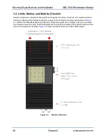 Preview for 36 page of Aerotech ABL1500-B Hardware Manual