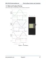 Preview for 37 page of Aerotech ABL1500-B Hardware Manual