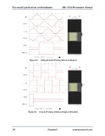 Preview for 38 page of Aerotech ABL1500-B Hardware Manual