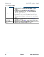 Preview for 42 page of Aerotech ABL1500-B Hardware Manual