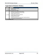 Preview for 45 page of Aerotech ABL1500Z Hardware Manual