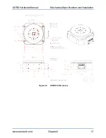 Предварительный просмотр 17 страницы Aerotech ADRS Series Hardware Manual