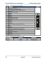 Предварительный просмотр 26 страницы Aerotech ADRS Series Hardware Manual