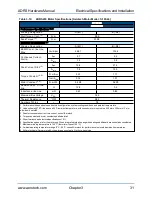 Предварительный просмотр 31 страницы Aerotech ADRS Series Hardware Manual