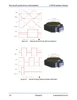 Предварительный просмотр 34 страницы Aerotech ADRS Series Hardware Manual