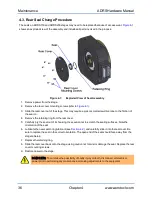 Предварительный просмотр 36 страницы Aerotech ADRS Series Hardware Manual