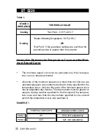 Preview for 32 page of Aerotech Aerospeed 2.2 ST 5220 User Manual