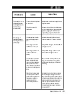 Preview for 45 page of Aerotech Aerospeed 2.2 ST 5220 User Manual