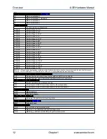 Preview for 12 page of Aerotech AGR Series Hardware Manual