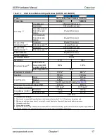 Preview for 17 page of Aerotech AGR Series Hardware Manual