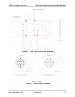 Preview for 23 page of Aerotech AGR Series Hardware Manual