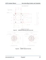 Preview for 25 page of Aerotech AGR Series Hardware Manual