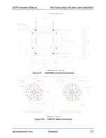 Preview for 27 page of Aerotech AGR Series Hardware Manual