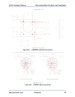 Preview for 29 page of Aerotech AGR Series Hardware Manual