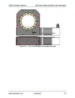 Preview for 31 page of Aerotech AGR Series Hardware Manual